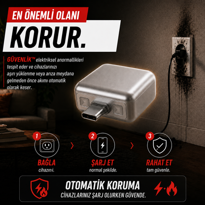 PowerSafe™ Akıllı Gece Şarj & Pil Koruma Adaptörü