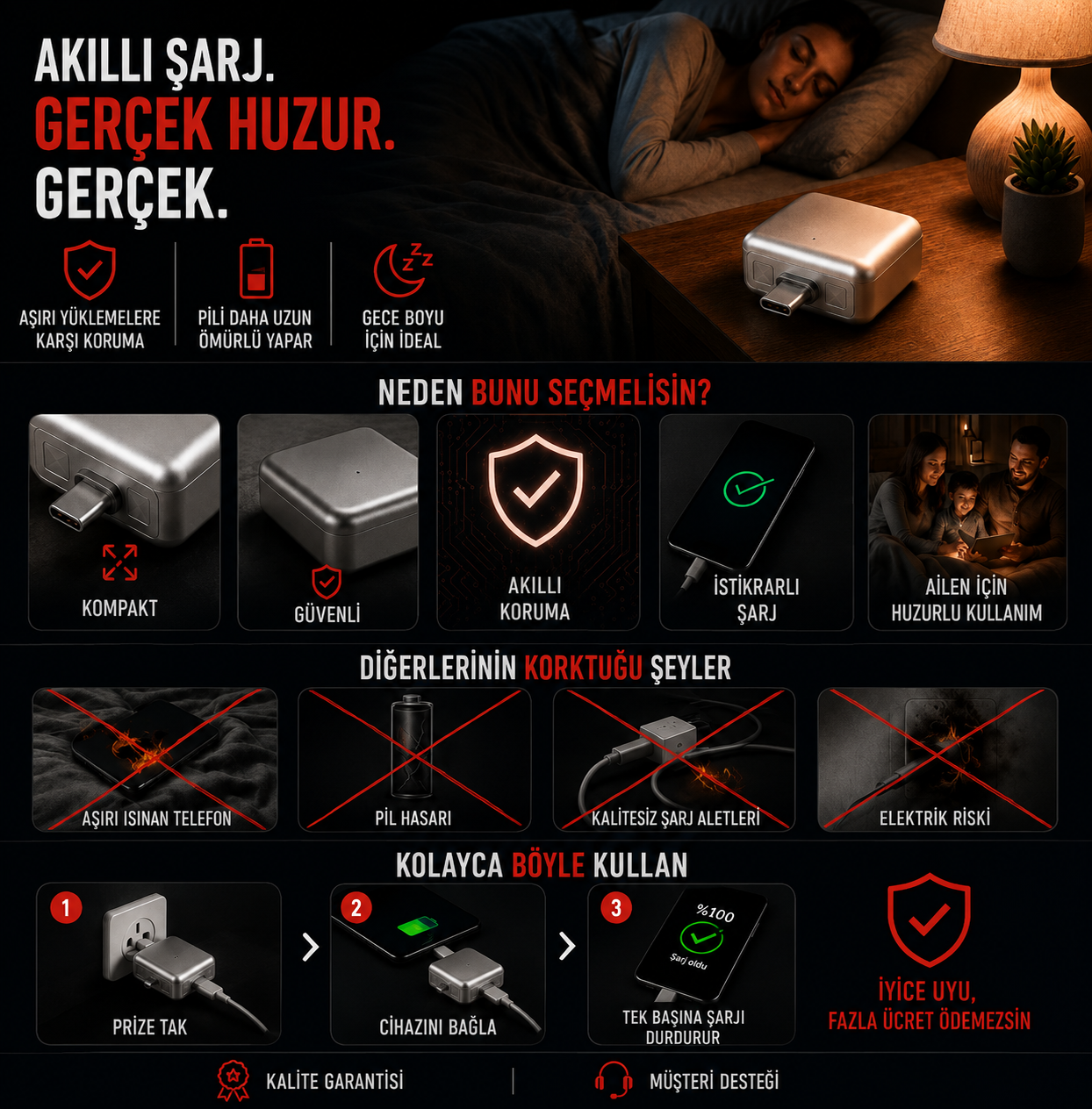 PowerSafe™ Akıllı Gece Şarj & Pil Koruma Adaptörü